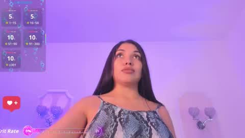 Brenda  online show from February 2, 7:43 pm