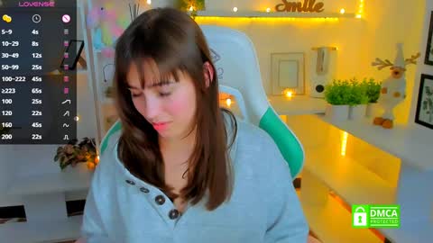 Snapshot of _eliizabeth__ chatting on February 8, 1:43 am Lizzy online show from February 8, 1:43 am
