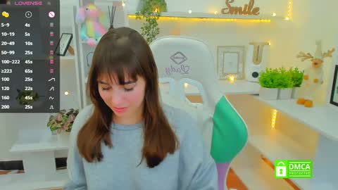 Snapshot of _eliizabeth__ chatting on February 1, 4:24 am Lizzy online show from February 1, 4:24 am