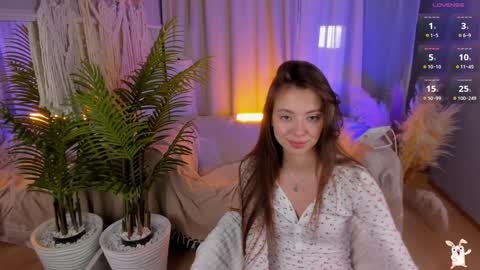 Snapshot of _fluffybunny_ chatting on January 29, 11:20 am Goldy Grace online show from January 29, 11:20 am
