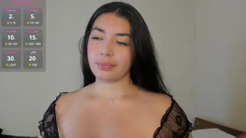 _kimtorres_ online show from January 18, 10:52 pm