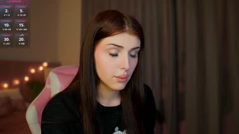 Snapshot of _lala_land_ chatting on February 1, 4:54 pm Im sweet Lettie ntmu - online show from February 1, 4:54 pm