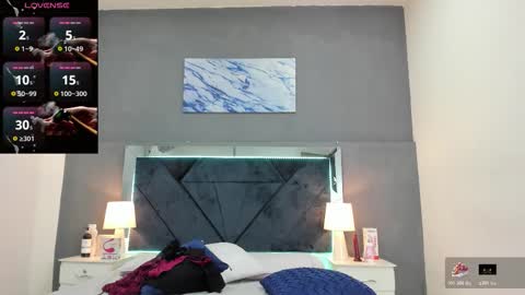 Lauralove online show from January 17, 6:50 pm