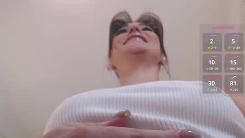 Mari online show from January 8, 8:42 am