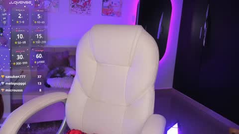 Snapshot of _sabrinamoon chatting on January 13, 3:47 pm online show from January 13, 3:47 pm