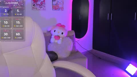 Snapshot of _sabrinamoon chatting on January 24, 2:41 pm online show from January 24, 2:41 pm