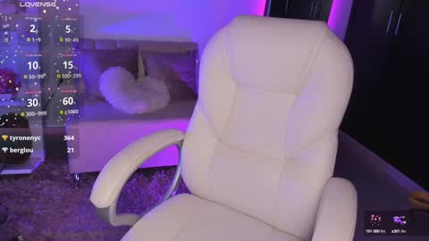 Snapshot of _sabrinamoon chatting on January 16, 3:34 pm online show from January 16, 3:34 pm