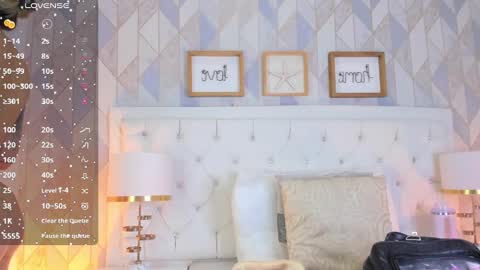 Abbie online show from January 31, 4:03 am