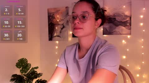 I want to make you addicted to me online show from December 2, 7:00 pm