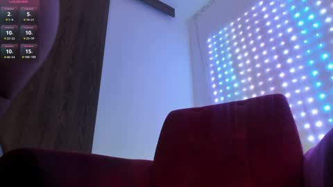 Snapshot of abby_yons chatting on December 15, 4:59 pm Abby online show from December 15, 4:59 pm