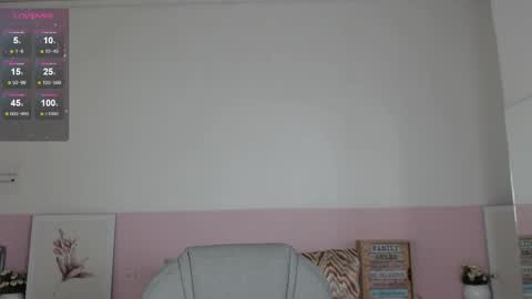 Snapshot of adhara_cortez chatting on January 4, 2:25 am Adhara Cortez online show from January 4, 2:25 am