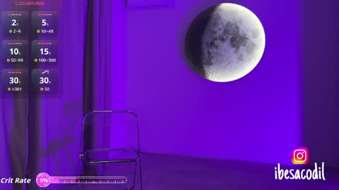 Adri online show from April 5, 9:45 pm