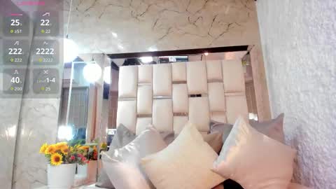 afroditablake online show from November 5, 2:57 am