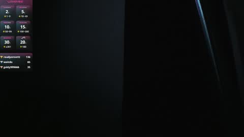 Snapshot of alejandra_dunn chatting on February 16, 7:04 am Alejandra online show from February 16, 7:04 am
