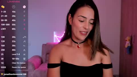 Snapshot of alessandramoreli chatting on September 17, 10:02 pm AlessandraMoreli Its my birthday online show from September 17, 10:02 pm