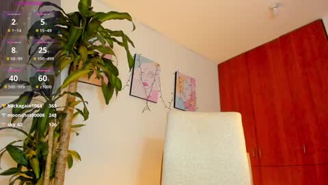 Alessia online show from January 9, 12:25 am