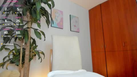 Alessia online show from January 15, 9:34 pm