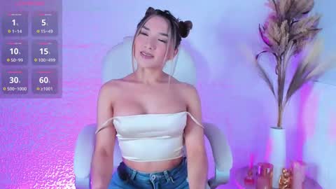 Snapshot of alexa_fox18 chatting on February 18, 4:15 am Alexa online show from February 18, 4:15 am