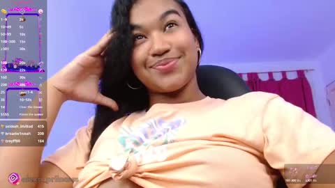 Snapshot of alexa_priincess chatting on February 14, 12:51 am online show from February 14, 12:51 am