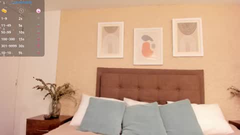  Alia Rodriguez  online show from October 1, 9:24 pm