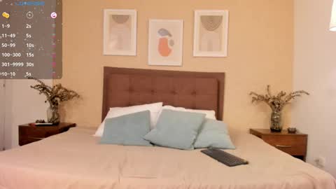  Alia Rodriguez  online show from September 25, 9:33 pm