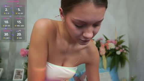 Alice in Wonderland  online show from February 23, 5:48 pm