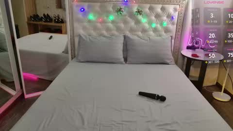 Ur future wife Alice 8 pm - 4 am NY time online show from February 3, 2:53 am