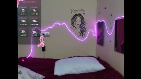 Alie online show from October 28, 5:08 am