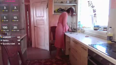 alicehoney_ online show from July 10, 1:16 pm