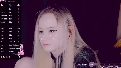 Snapshot of alicenya chatting on February 28, 4:32 am Alice online show from February 28, 4:32 am
