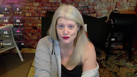 Snapshot of alicescuriosity chatting on January 15, 4:43 pm Alices Curiosity online show from January 15, 4:43 pm