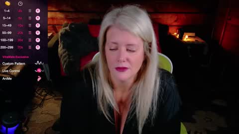 Alices Curiosity online show from November 12, 5:21 am