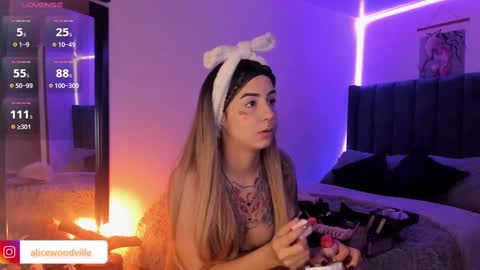 Alice online show from January 24, 10:08 pm