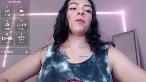 Snapshot of alisa__cain chatting on February 28, 4:21 am Alejandra online show from February 28, 4:21 am