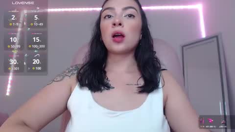 Snapshot of alisa__cain chatting on February 4, 5:53 am Alejandra online show from February 4, 5:53 am