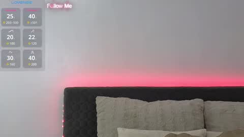 Snapshot of alisawilson_ chatting on January 28, 5:22 am Alisa online show from January 28, 5:22 am