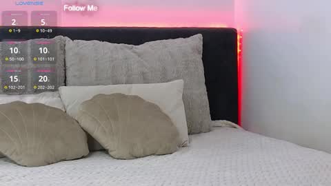 Snapshot of alisawilson_ chatting on January 25, 5:29 am Alisa online show from January 25, 5:29 am