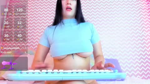 Snapshot of alison_fire12 chatting on February 10, 10:20 am online show from February 10, 10:20 am