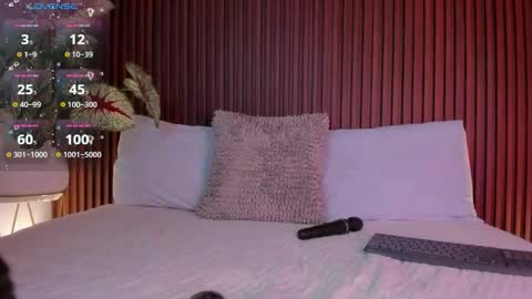 alisson_81 online show from October 19, 3:33 am