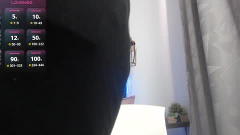 Alice online show from January 18, 7:15 pm