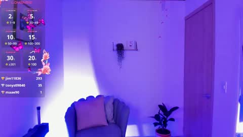 Snapshot of allison_alahia chatting on February 17, 1:04 am Allison online show from February 17, 1:04 am