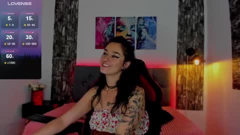 Snapshot of allison_sc chatting on January 25, 10:07 pm Allison sc online show from January 25, 10:07 pm