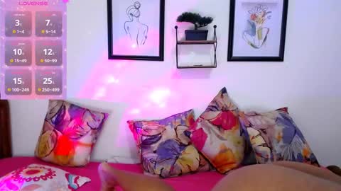 Snapshot of ambeer_diamond chatting on February 10, 4:08 am Ambeer diamond online show from February 10, 4:08 am