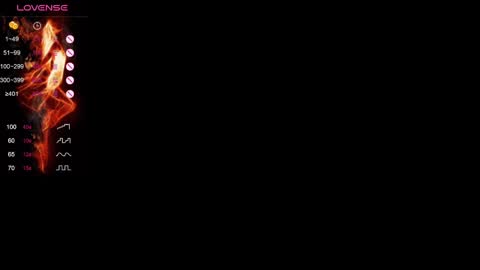 Isabella online show from February 5, 9:46 am