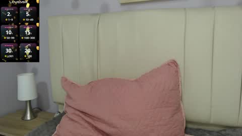 Snapshot of amy_le chatting on January 8, 2:03 pm Amy online show from January 8, 2:03 pm