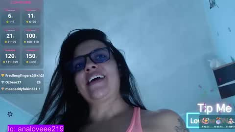 Snapshot of ana_loveee chatting on March 2, 12:32 pm Ana lopez - Cameltoe girl online show from March 2, 12:32 pm