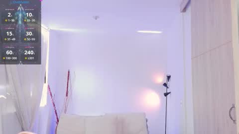 ANABEL WOLF  online show from January 7, 5:29 pm