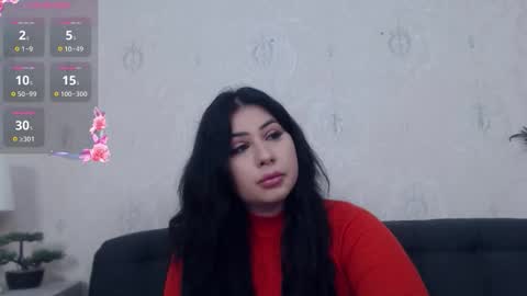 Anays online show from October 7, 3:02 am