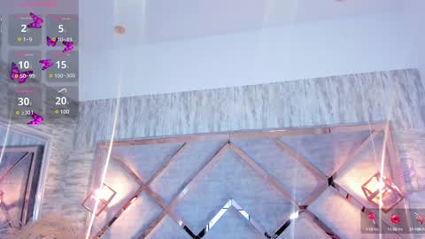 Snapshot of angelrouse1 chatting on January 28, 8:26 pm angelrouse1 online show from January 28, 8:26 pm