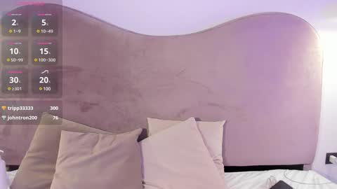 Ania online show from February 9, 12:39 am